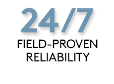 24/7 Field-Proven Reliability
