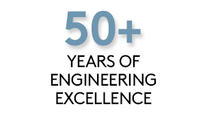 50+Years of Engineering Excellence